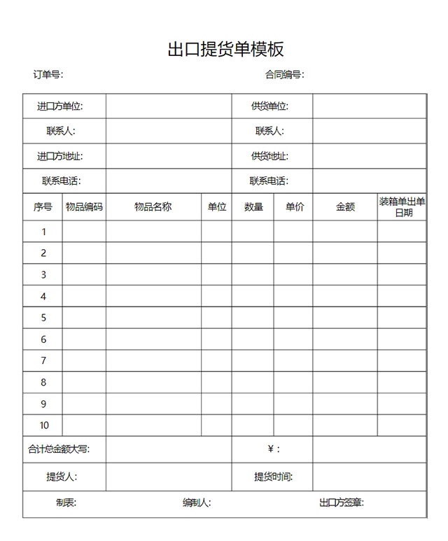 信用证的流程  第11张