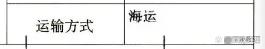 包装性能单  第13张