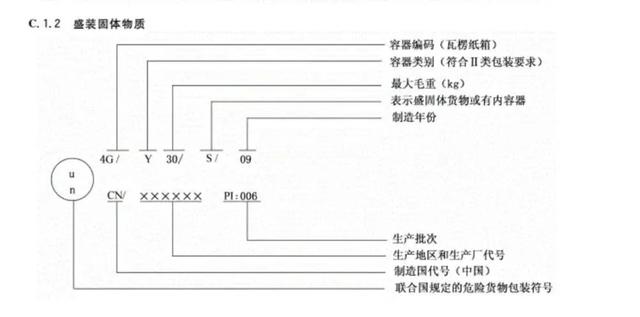 危包证  第1张